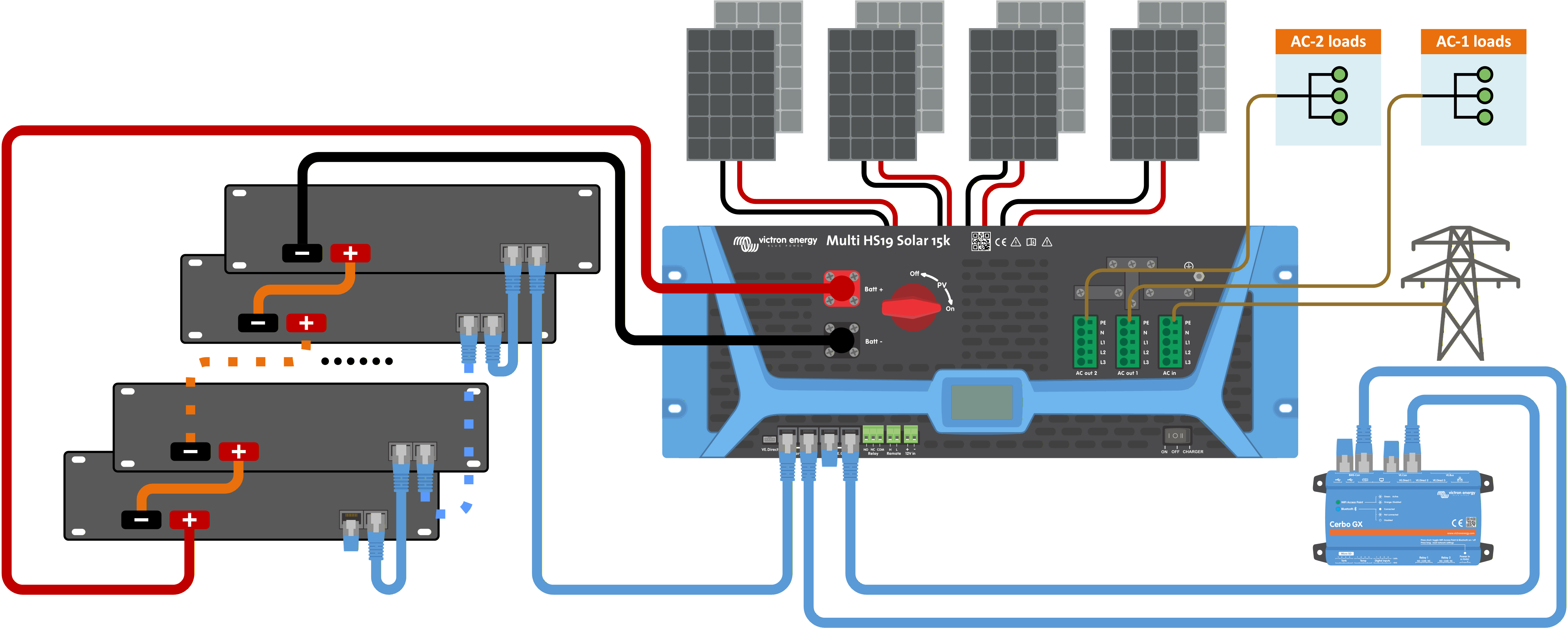 Multi_HS19_Solar_-_System_example.png
