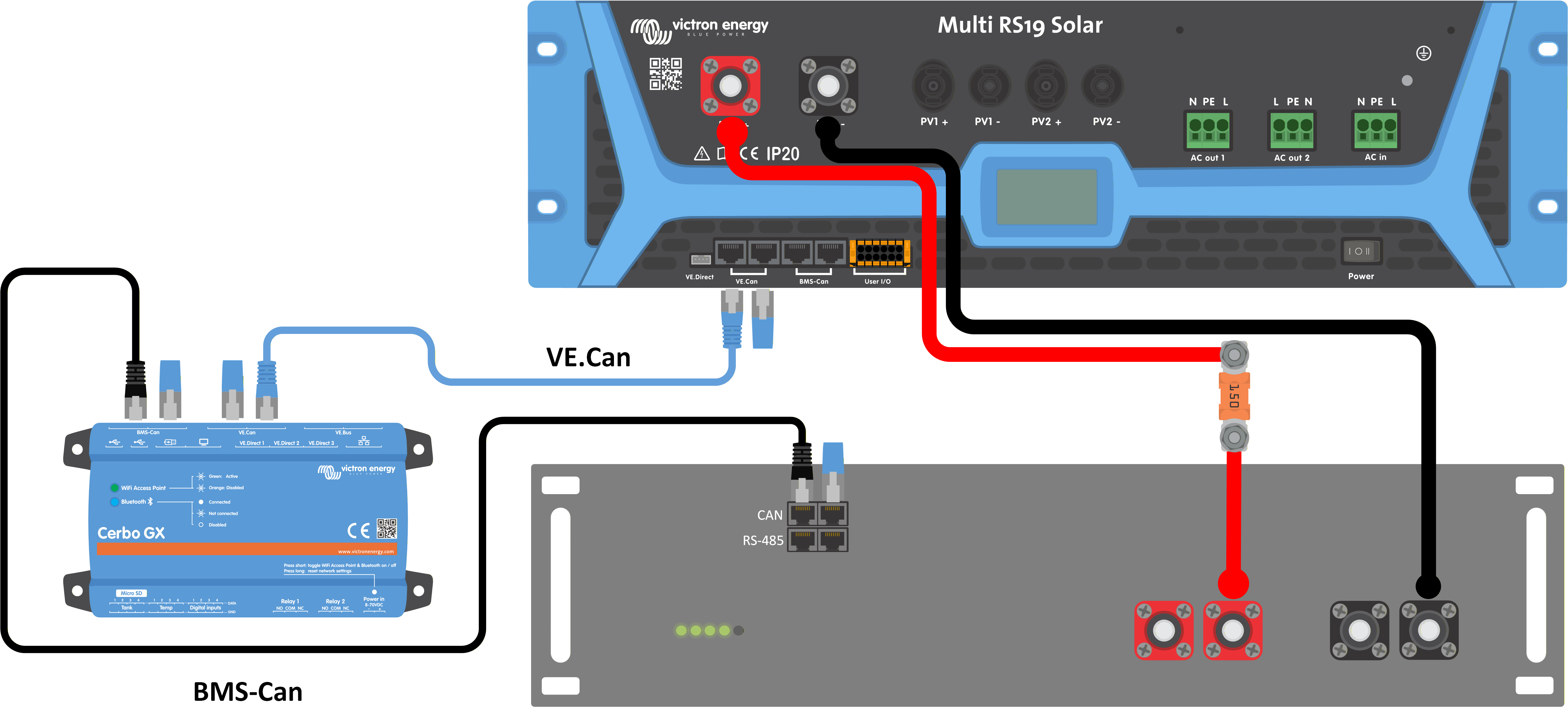 Multi_RS19_Solar_BMS-Can_with_GX.png