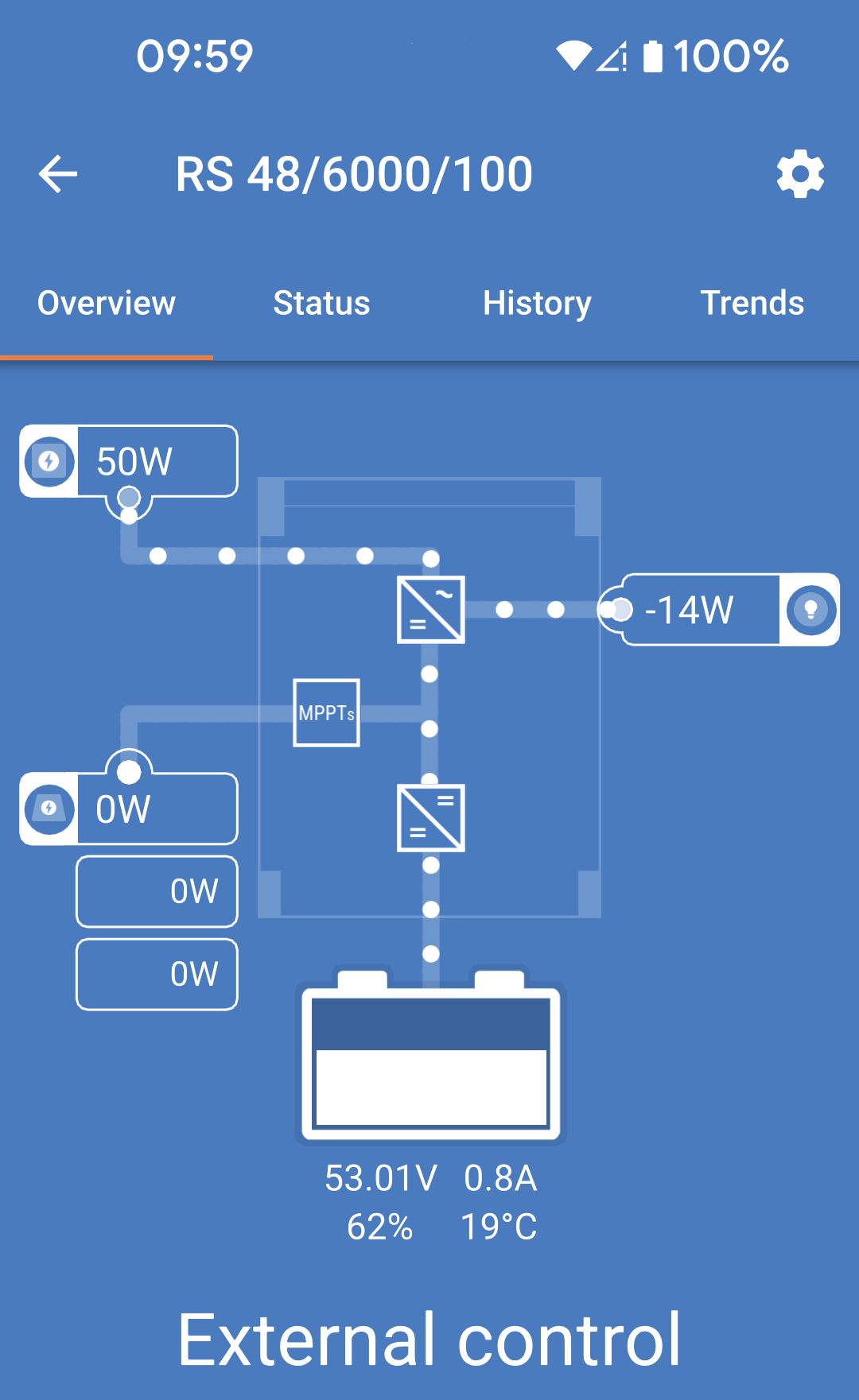 MultiRS_Overview.png