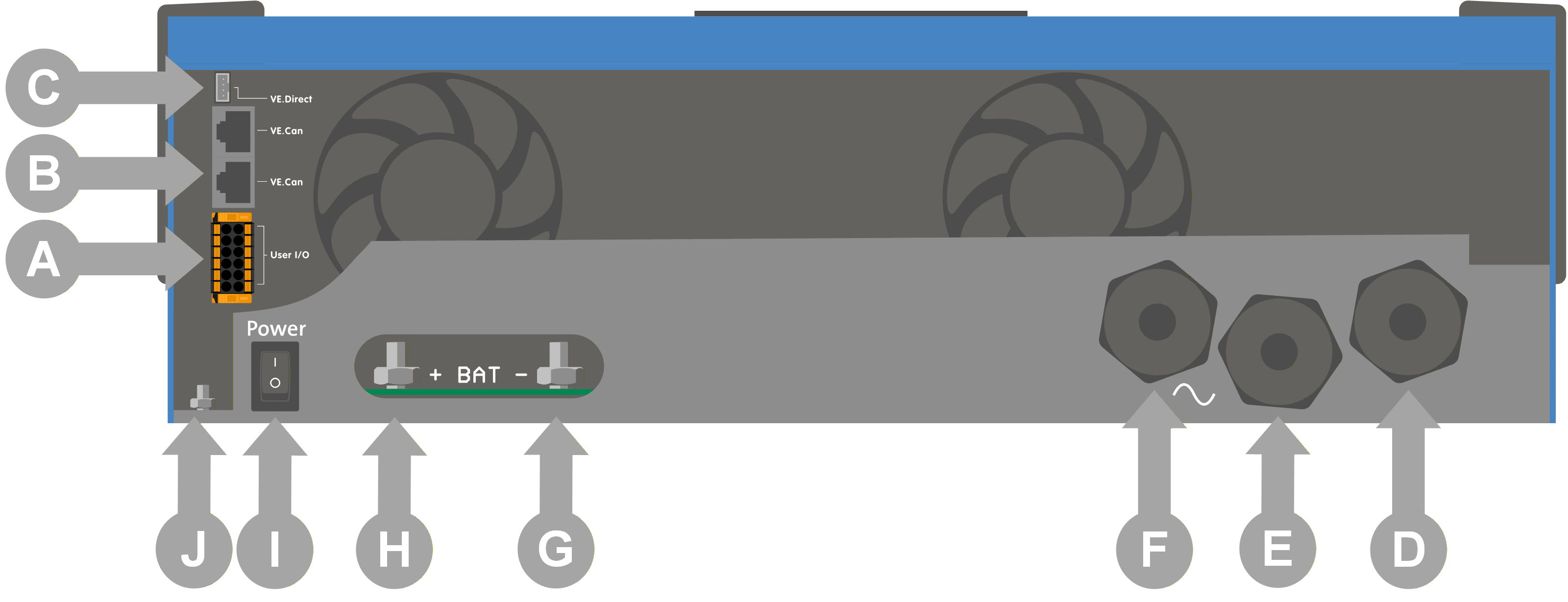 Multi_RS_bottom-open-connections.png