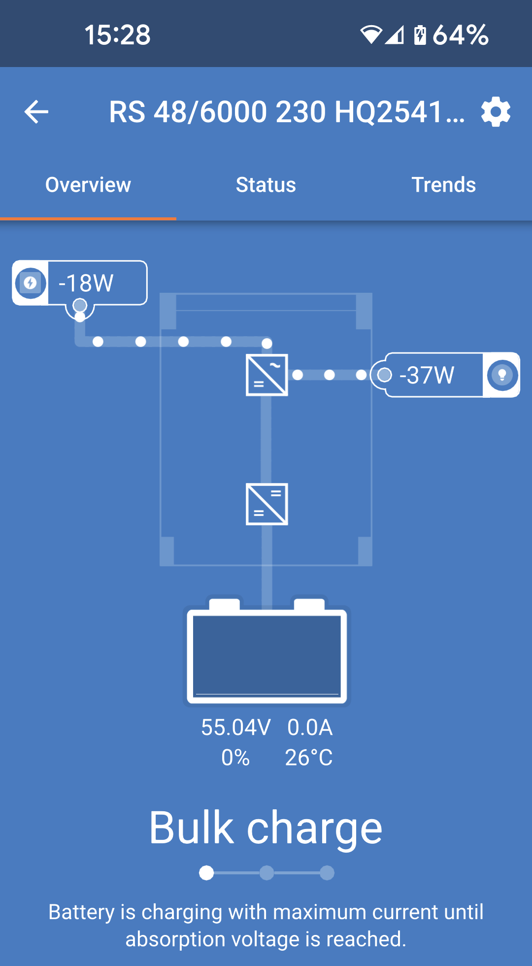MultiRS_Overview.png