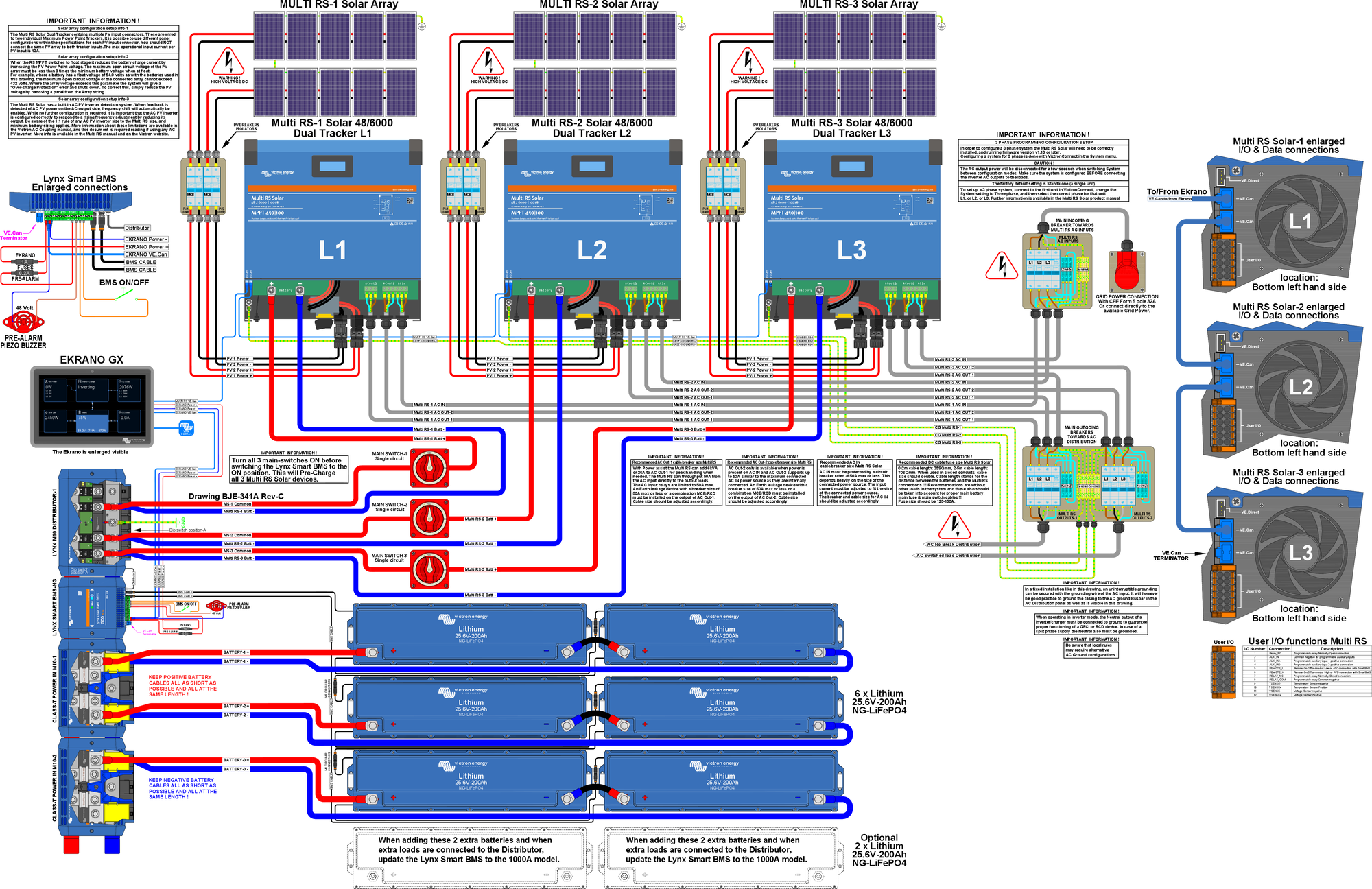 Multi_RS_Solar_48_6000_DT_3phase_3x200Ah_Li-NG_Lynx_Class-T_Power_In_Smart_BMS-NG_Distributor_Ekrano_GX.pdf