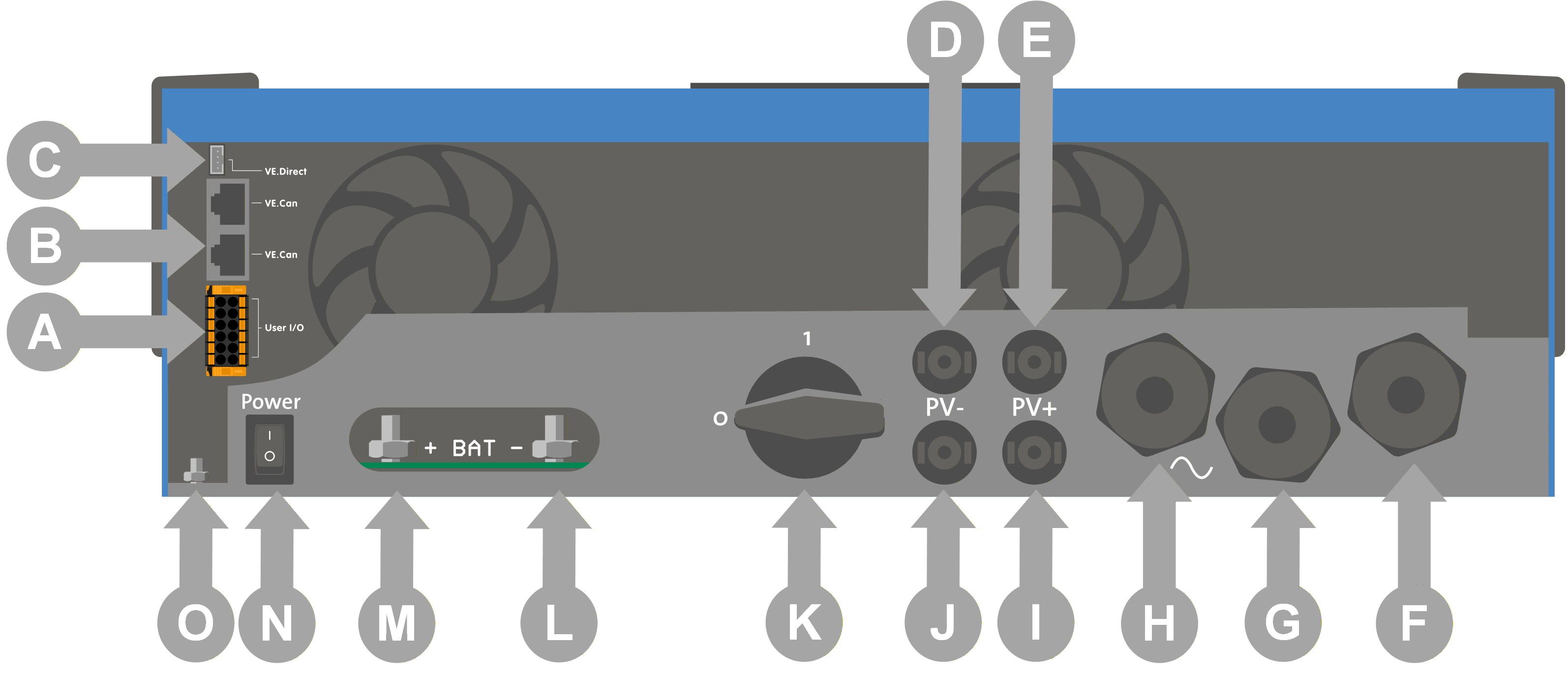 Multi_RS_Solar_bottom-open-connections.png