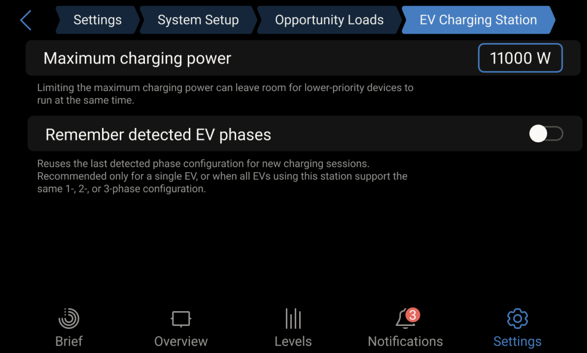 Opportunity_Loads_EVCS.png