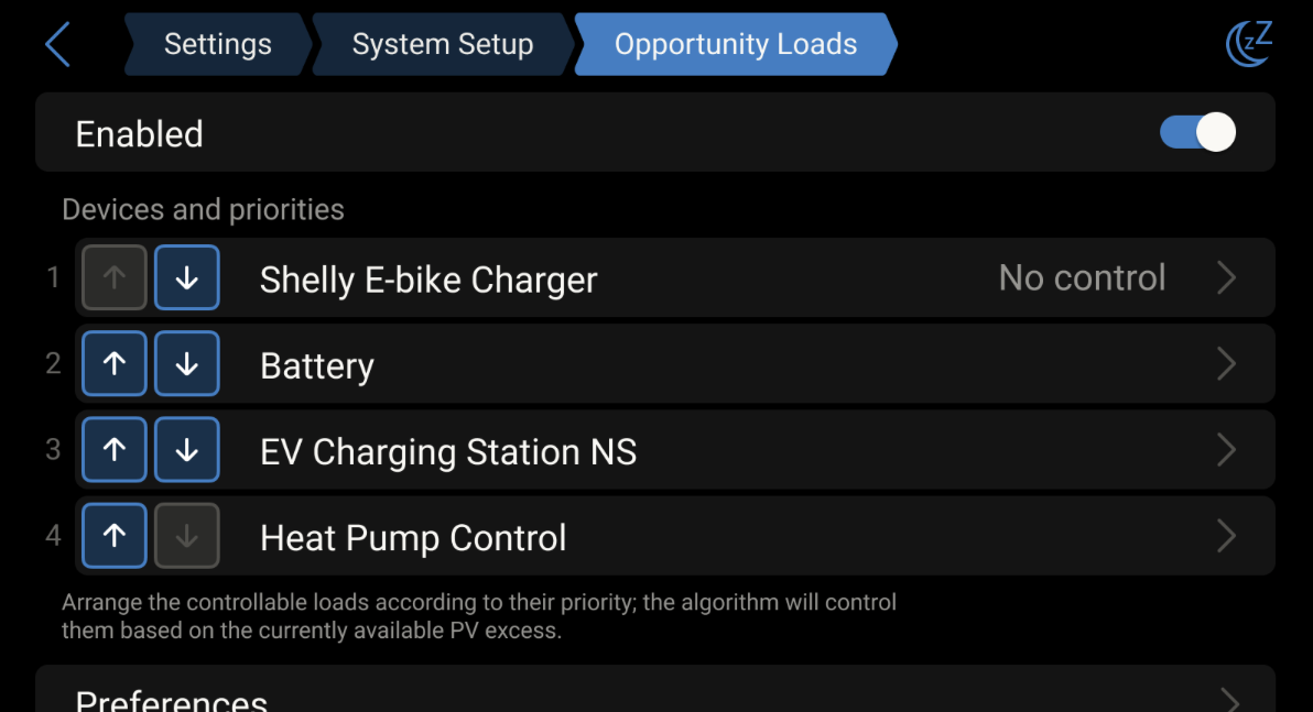 Opportunity_Loads.png