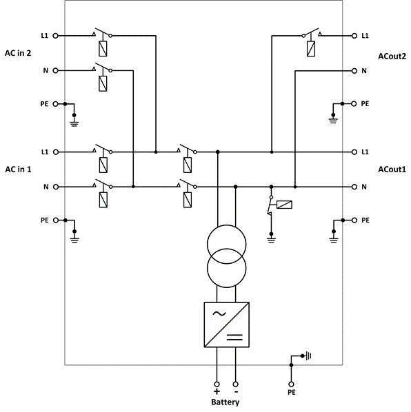 Quattro-II_block_diagram.png
