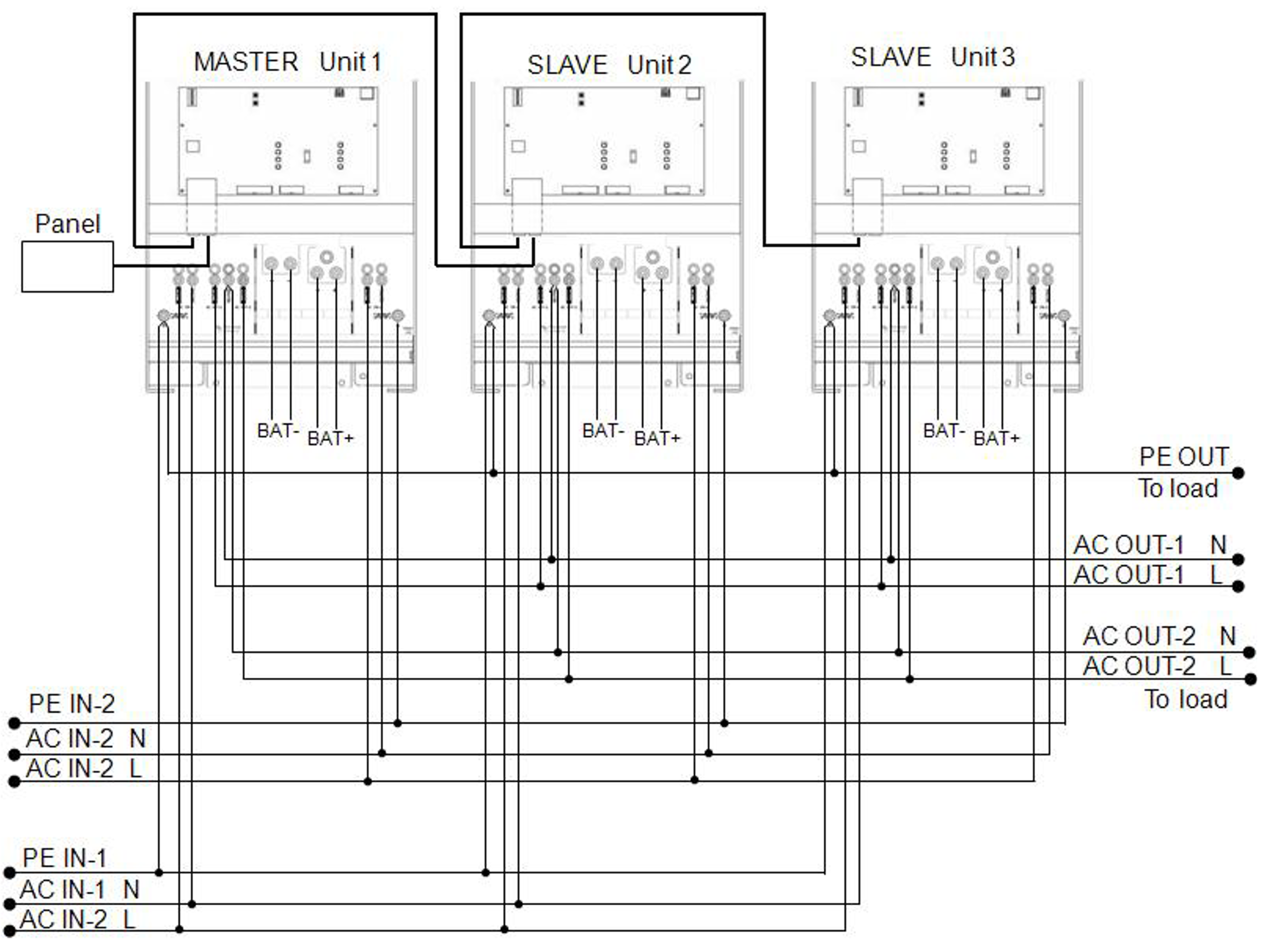 Quattro_Parallel_Diagram.png