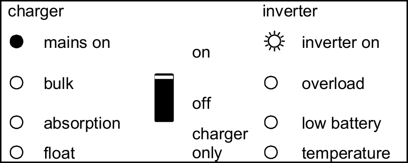 Front_panel-Special_PowerAssist_assisting.png