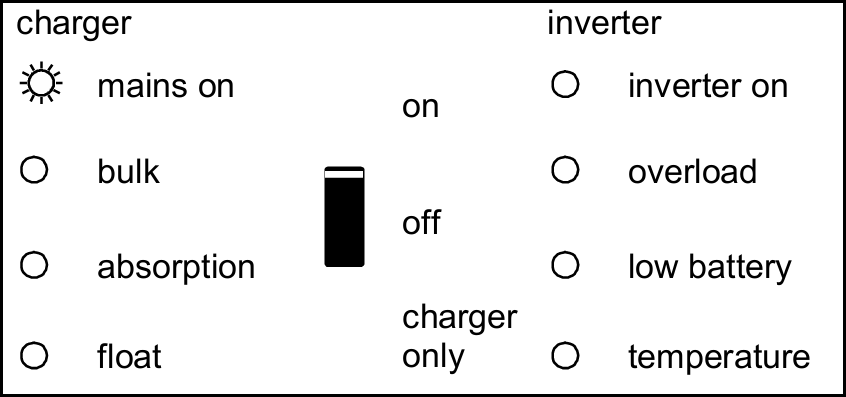 Front_panel-Special_PowerAssist_disabled.png