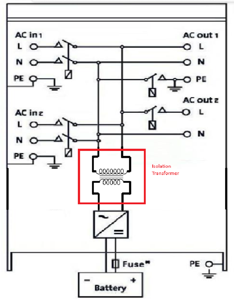 Quattro_Block_Diagram_Transformer.png