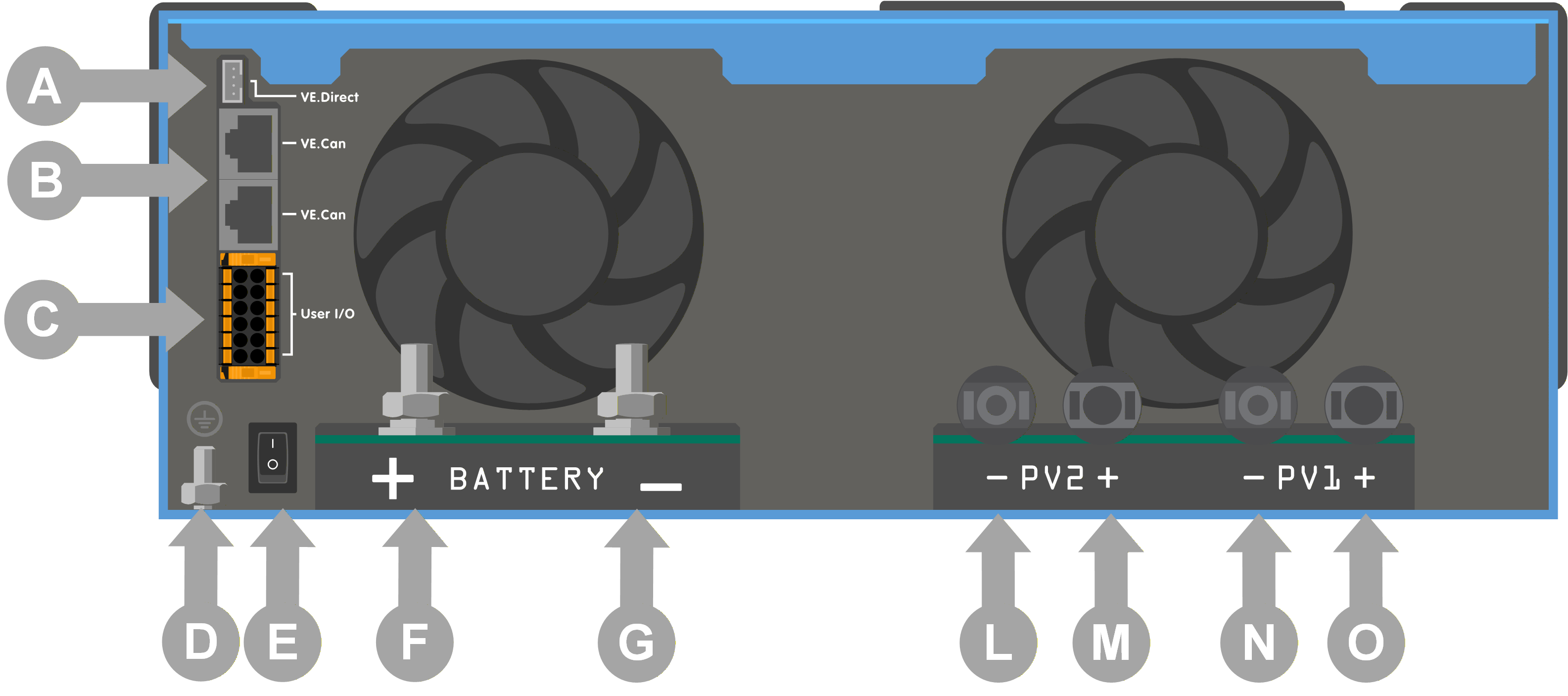MPPT_RS_100_bottom-open-connections.png