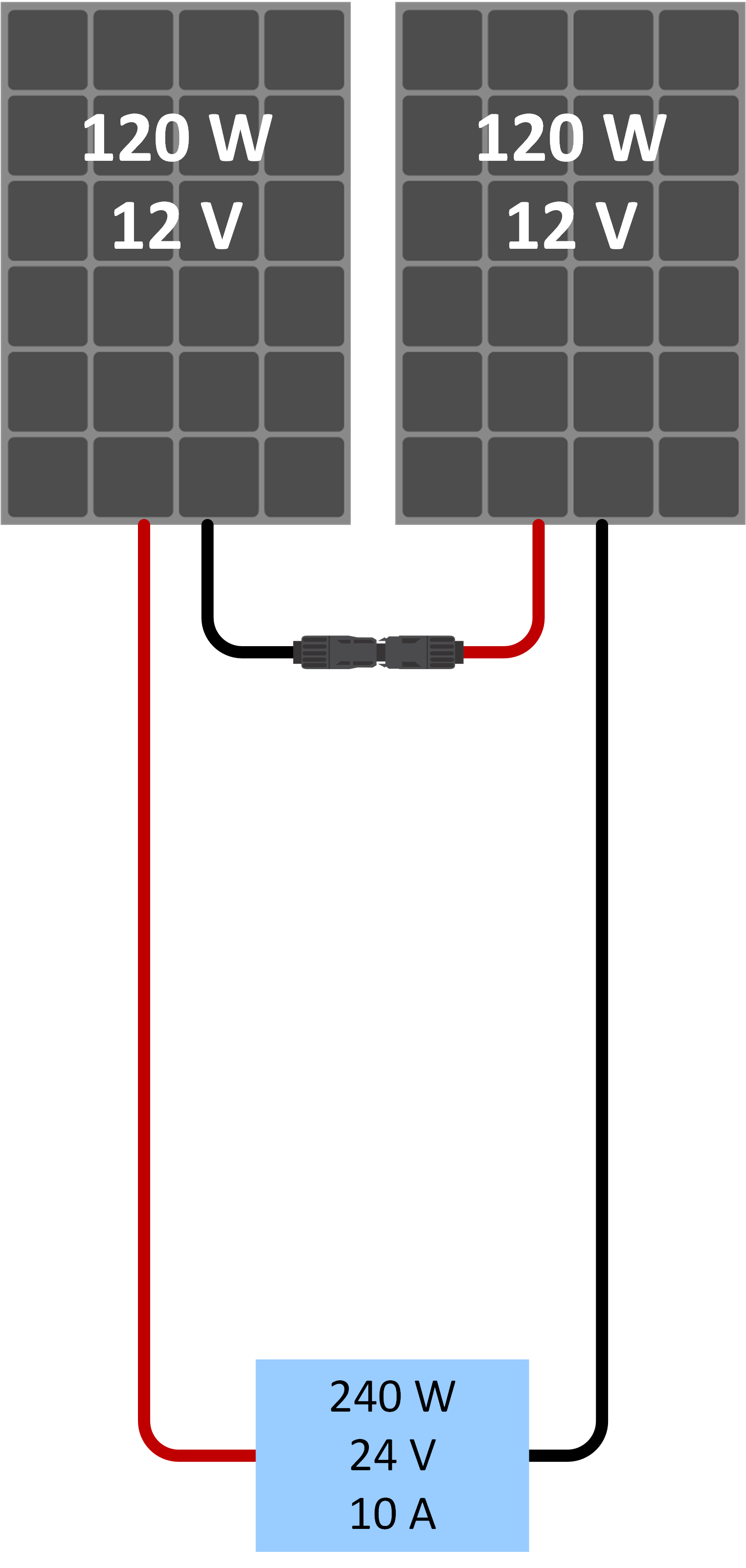 Solar_-_PV_array_-_series.png