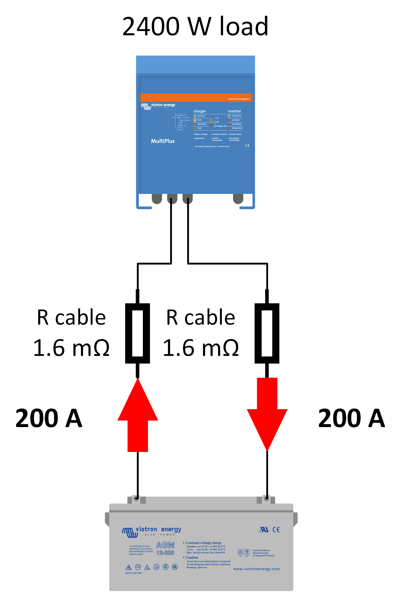 Cable_resistance_-_Simple.png
