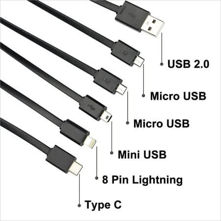 comms_-_USB_cables.jpg
