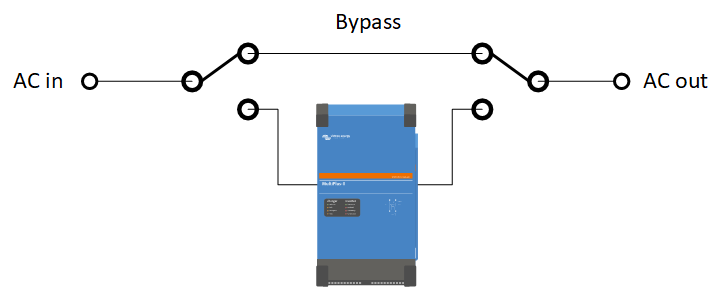 Mutlti_with_bypass_switch.png