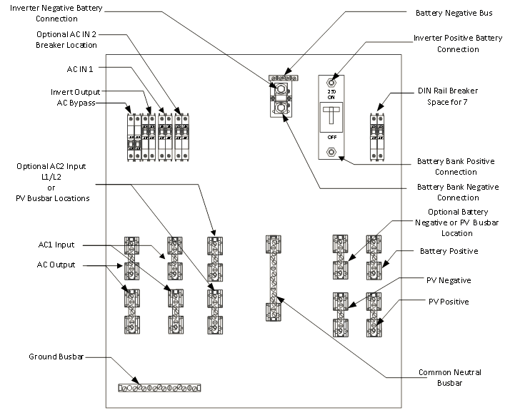 Figure_8-5kVA Component_Locator.png