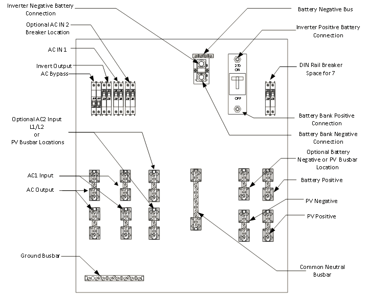 Victron Energy SHU500050100 - Inverter Supply