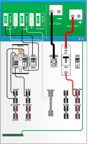 Figure_17-NA_3kVA_Single_AC_and_DC_Connection_Points.png