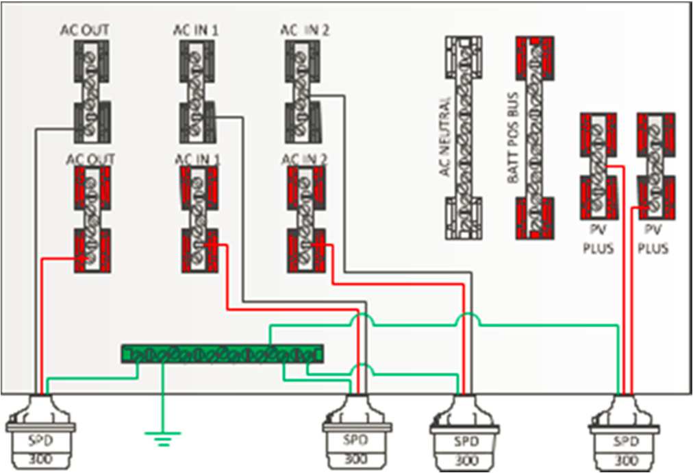Figure_17-Lightning_Arrestors.jpg