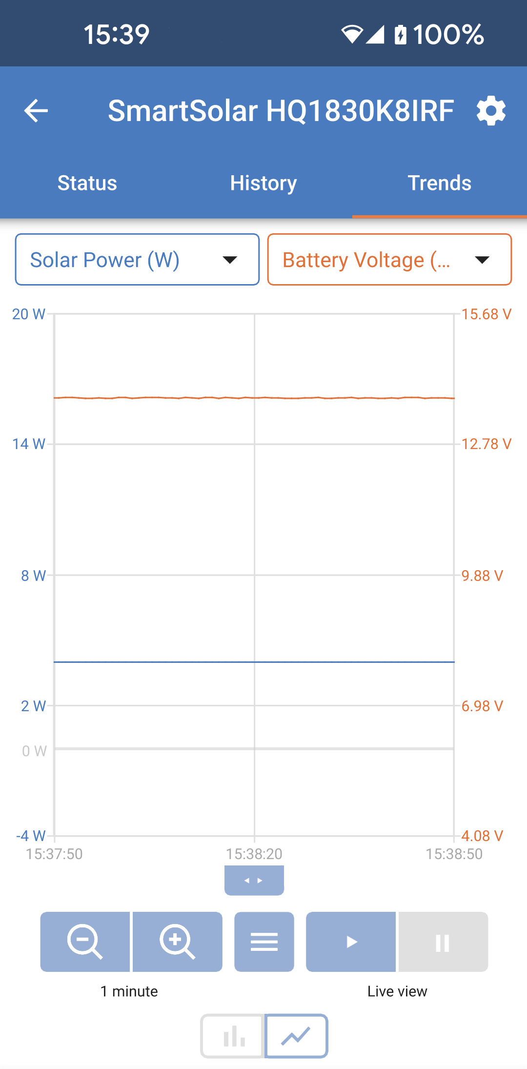 VictronConnect_MPPT_Trends.png