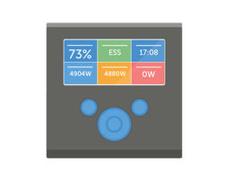 Victron Color Control GX - CCGX: Your All-in-One System Command Center Image of Victron Color Control GX - CCGX: Your All-in-One System Command Center by Muller Energy