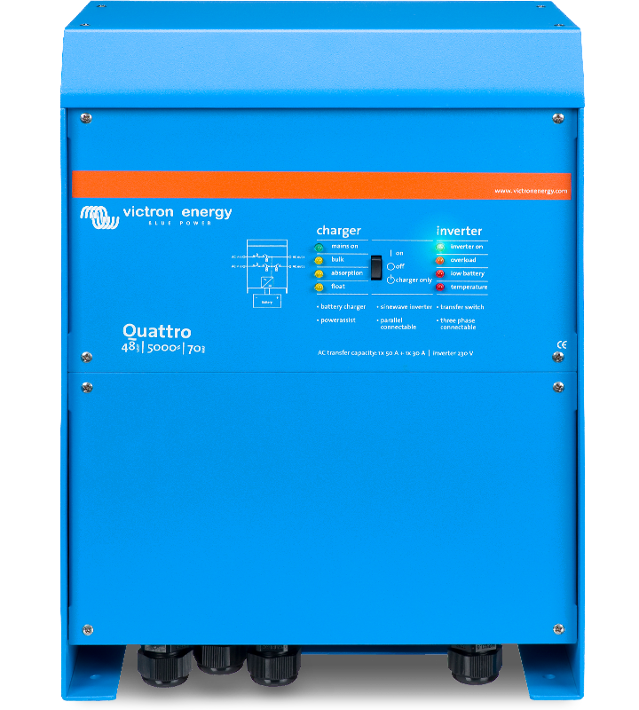 Color Control GX Victron Energy