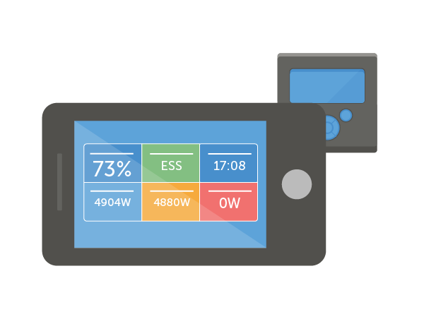 Victron Energy Colour Control GX Monitor - Sunshine Solar